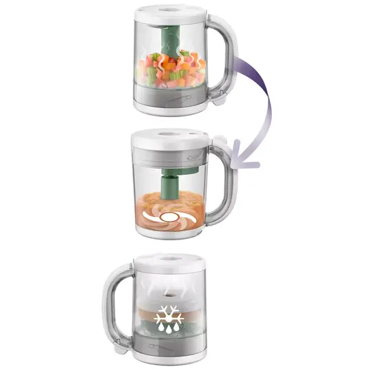 Blender-aurutaja 4in1, Philips AVENT