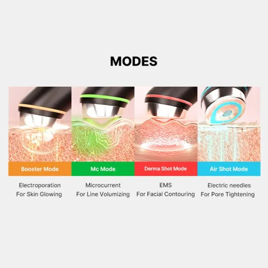 Naha hooldusseade Medicube Age-R Booster Pro Total Care LED-valgusseade