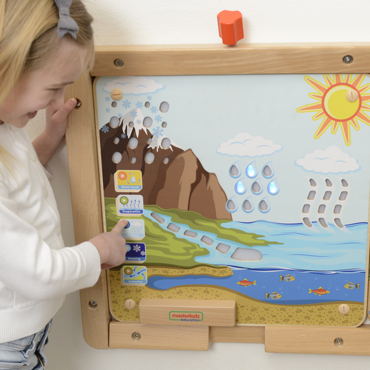 MASTERKIDZ Montessori hariduse tahvel Vee ringlusse laskmine