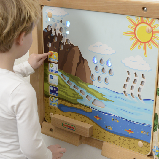 MASTERKIDZ Montessori hariduse tahvel Vee ringlusse laskmine