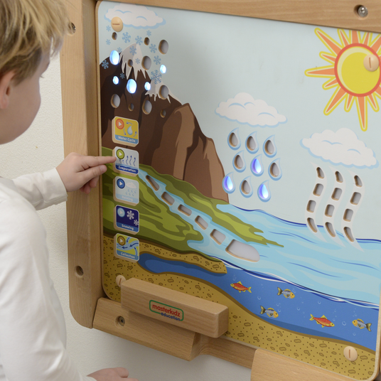 MASTERKIDZ Montessori hariduse tahvel Vee ringlusse laskmine