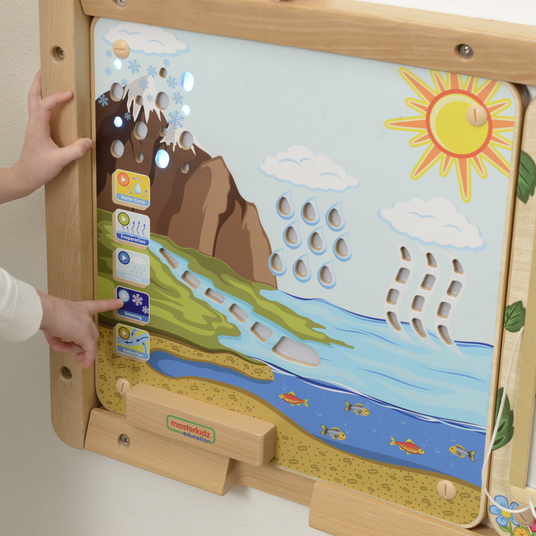 MASTERKIDZ Montessori hariduse tahvel Vee ringlusse laskmine