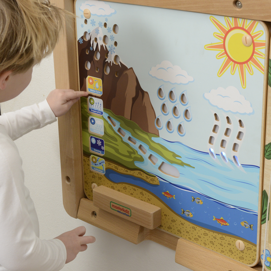 MASTERKIDZ Montessori hariduse tahvel Vee ringlusse laskmine