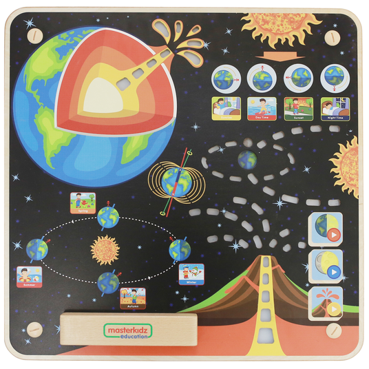MASTERKIDZ Montessori hariduslik Maa tahvel