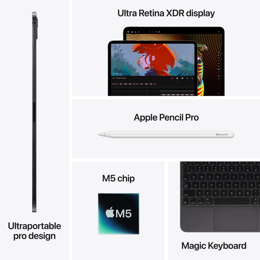 Planšetė Apple iPad Pro 13" M5 Wi-Fi + Cellular 2TB with nano-texture glass - Space Black ME8M4HC/A
