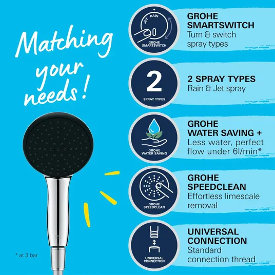 Grohe Vitalio Start - Käsipritse voolikuga, 2 pihustit, kroom 2696010E