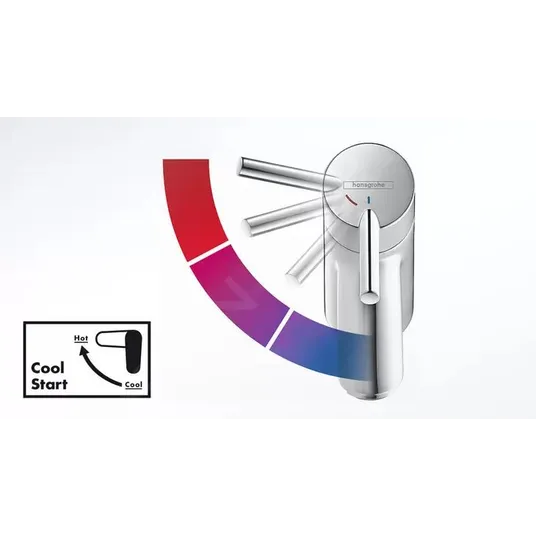 Hansgrohe Tecturis S - kraanikausisegisti Push-Open äravooluga, CoolStart, EcoSmart, harjatud pronksist 73322140