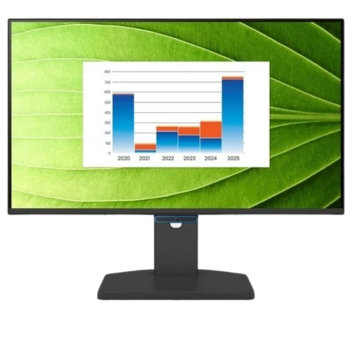 BenQ 27" BL2790TC LED monitors, 5ms/IPS/HDMI/144