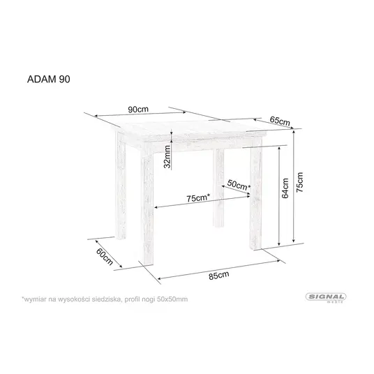 Adam 90 tabel