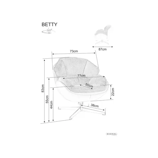 Betty tugitool