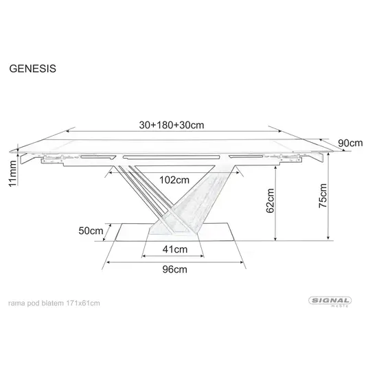 Tabel Genesis