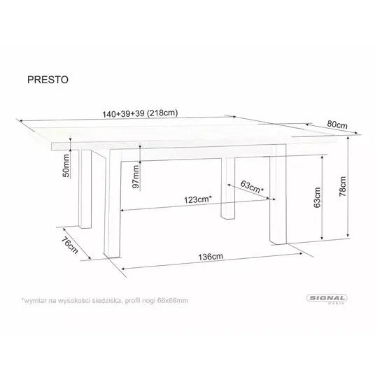 Presto tabel