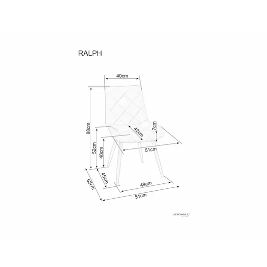 Ralph Velvet tool