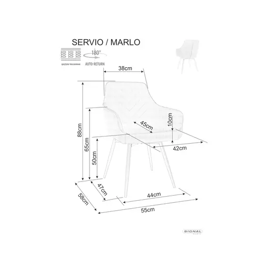 Servio sametist tool