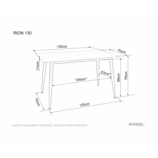 Rion 130 stalas