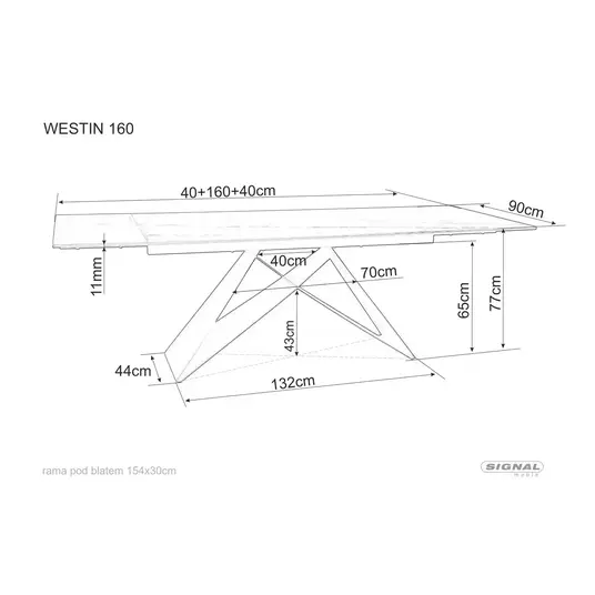 Tabel Westin