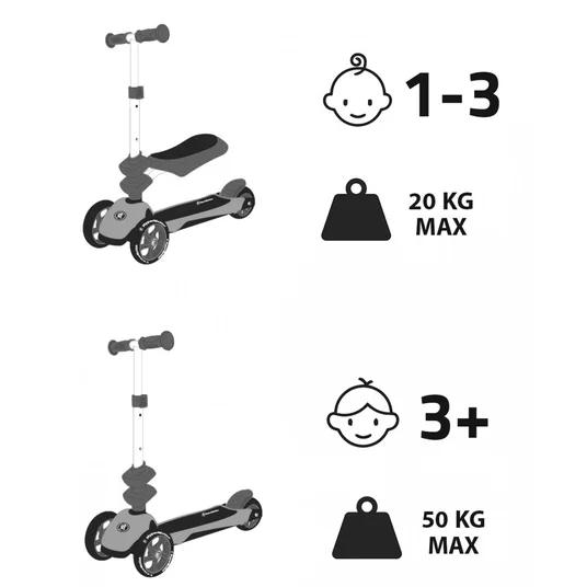 HyperMotion 3in1 zils skrejritenis