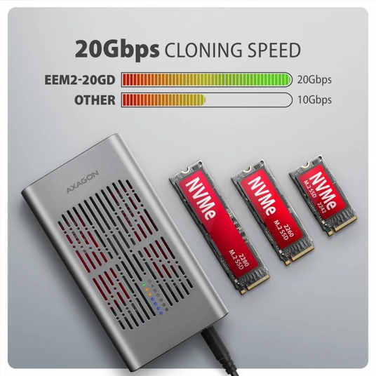 EEM2-20GB USB-C korpus Gen2 2xNVMe M.2 SSD