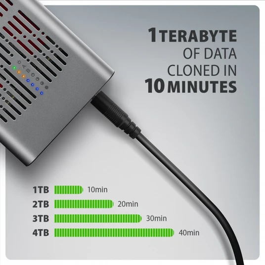 EEM2-20GB USB-C korpus Gen2 2xNVMe M.2 SSD