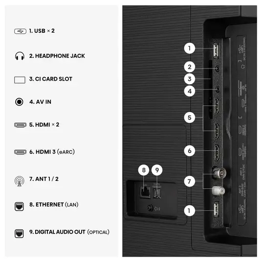 Televizorius Hisense 75E7S QLED 75" Smart