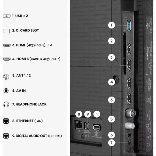Televizorius Hisense 100U7SE MiniLED 100" Smart