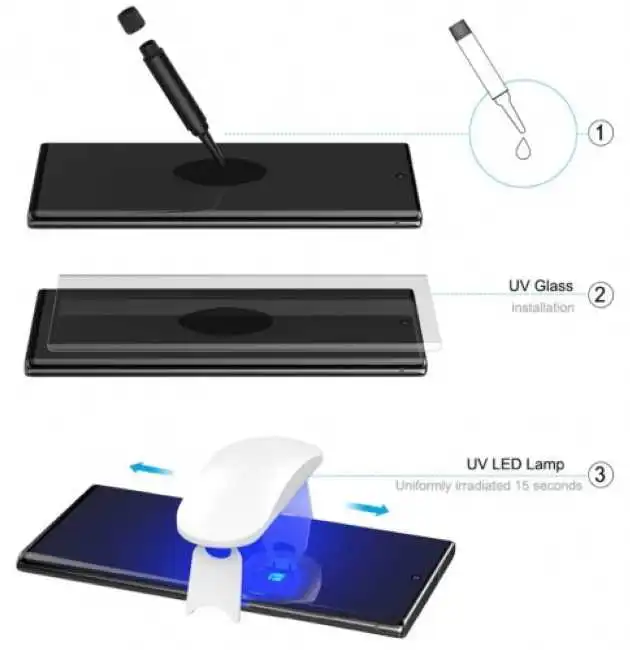 Riff "Full Screen Protector +