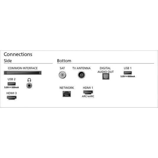 Philips 75PQS8611/12 QLED 75-tolline nutiteler