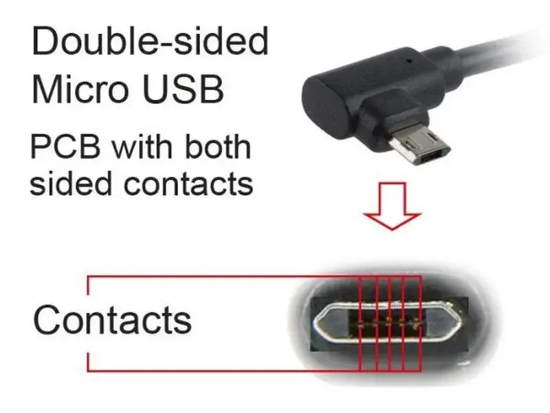 Gembird CCB-USB2-AMMDM90-6 USB-A uz Micro-USB kabelis