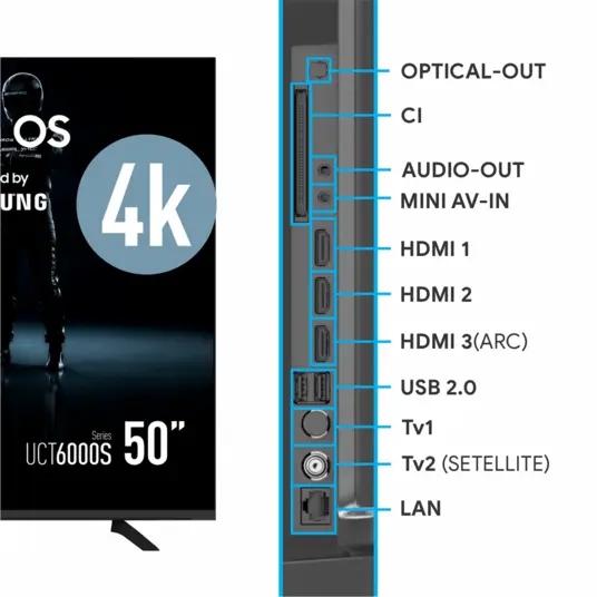 Televizorius Blaupunkt 50UCT6000S LED 50" Smart